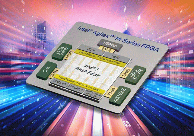 New Agilex M-Series FPGAS offer higher memory bandwidth than competing FPGAs